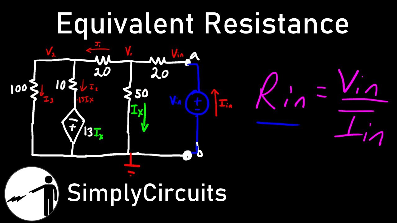 Equivalent Resistance with a Dependent Source
