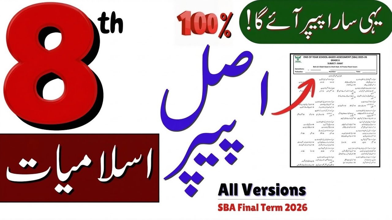 Class 8 Islamiat School Based Assessment (SBA) 2026 Guess Paper for Final Term