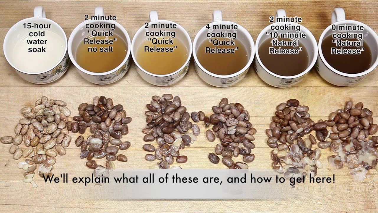 How to quick soak dried beans in an Instant Pot