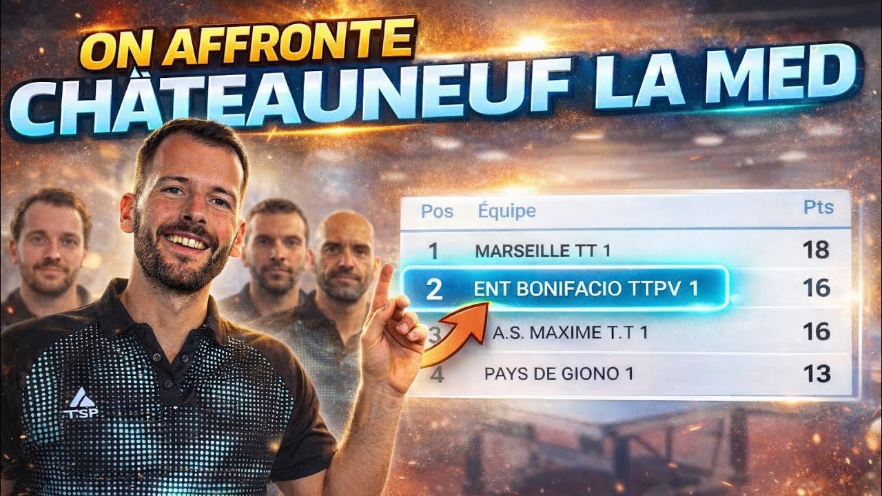 En route vers la montée ? 🤜🏼🤛🏼