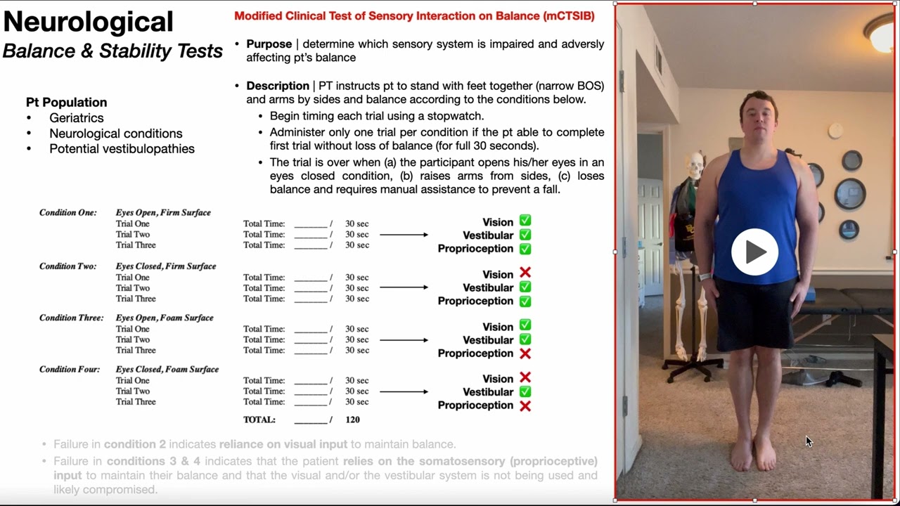 The Modified Clinical Test of Sensory Interaction in Balance (mCTSIB) EXPLAINED
