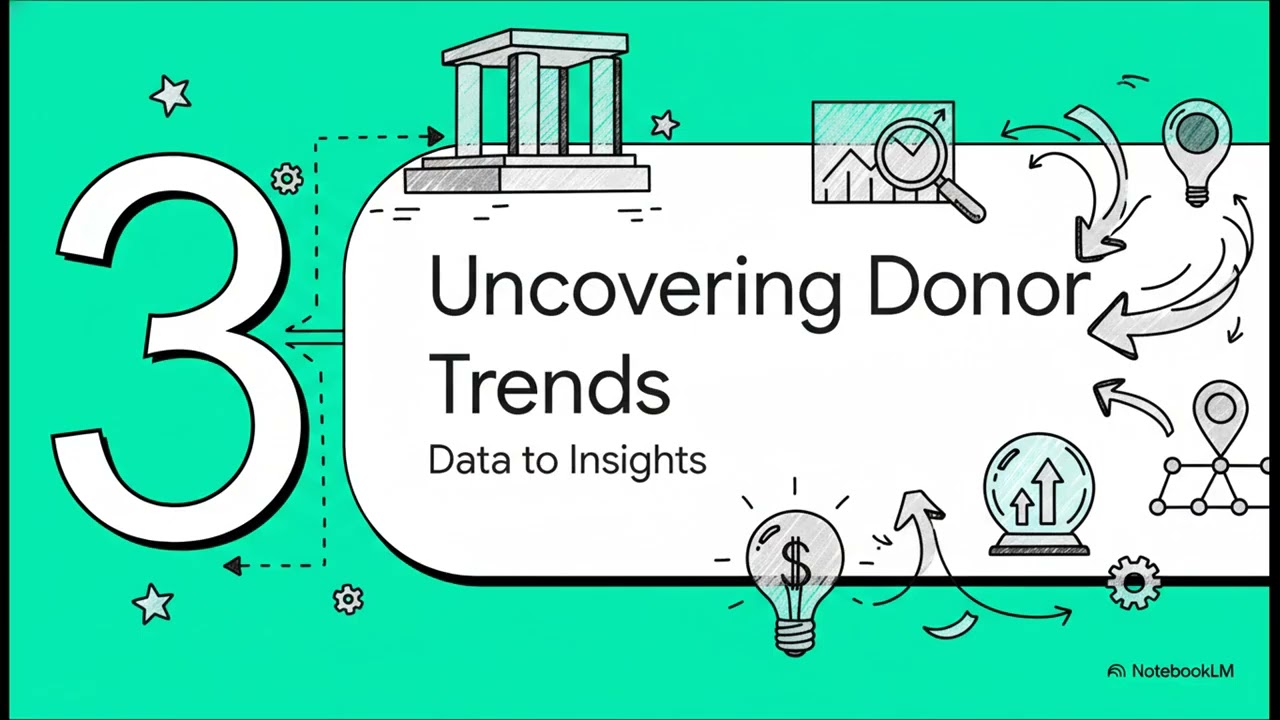 Data-Driven Fundraising