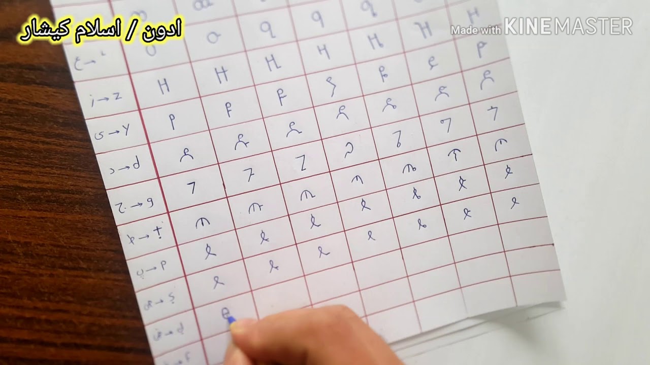كيفية تعلم اللغة الحبشية | الدرس ال 5