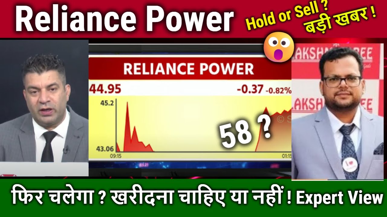 Reliance Power share News,खरीदना चाहिए या नहीं ?Analysis/rpower share latest news,r power target
