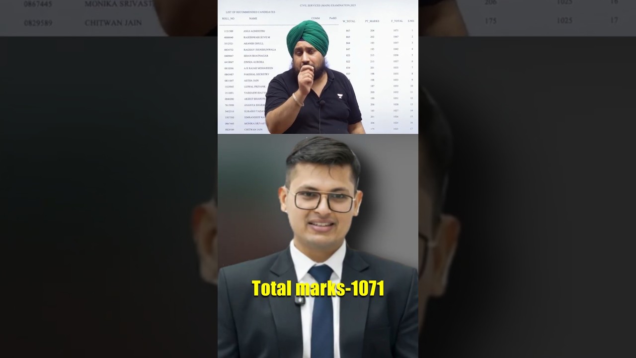 UPSC 2025 Topper Marks vs Cutoff 🏆 AIR 1 UPSC 2025 Marks 😳
