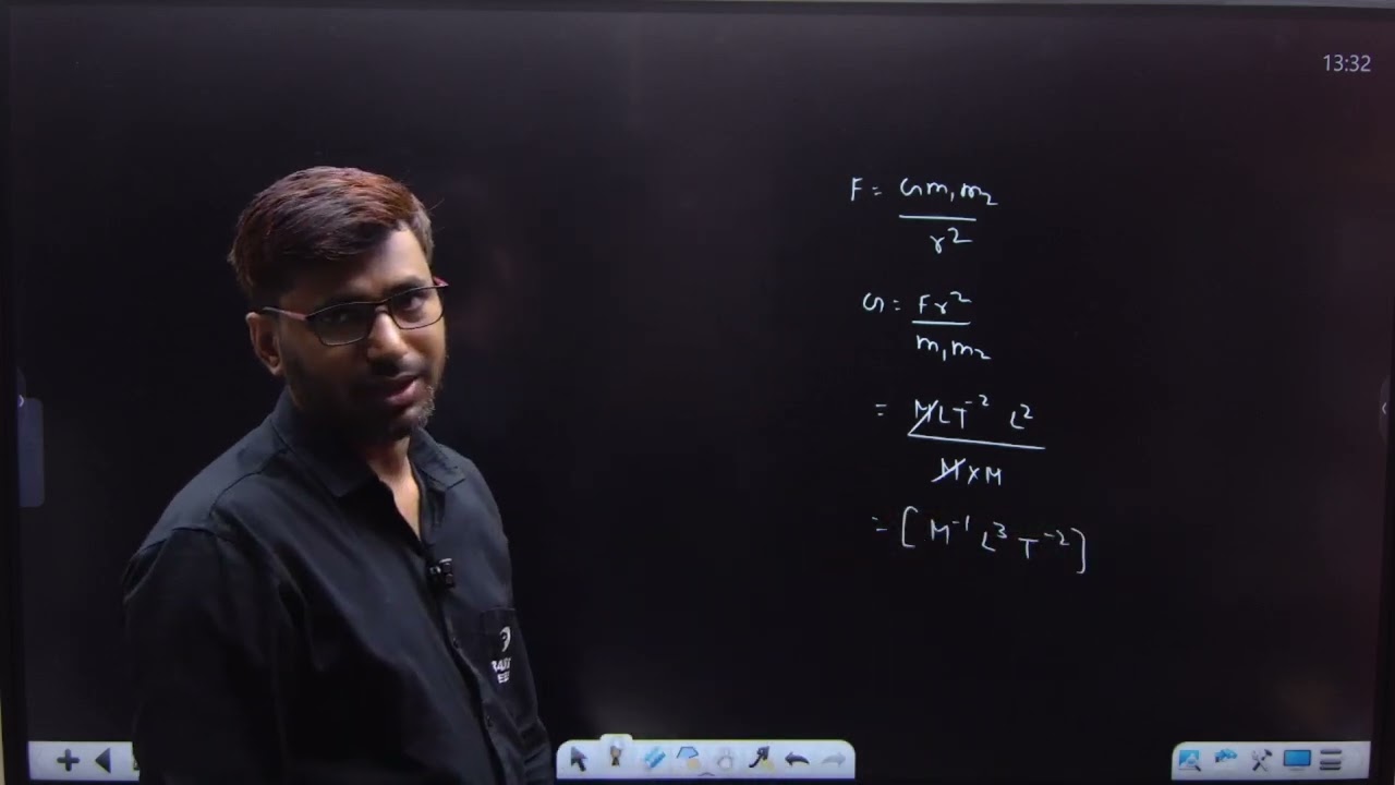 61 JEE Main 2026 Units
