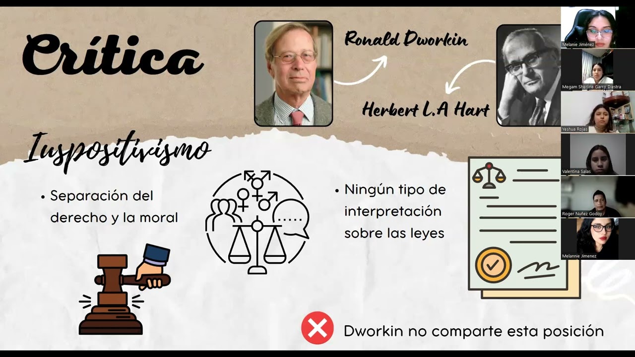Debate filosófico entre Hart y Dworkin
