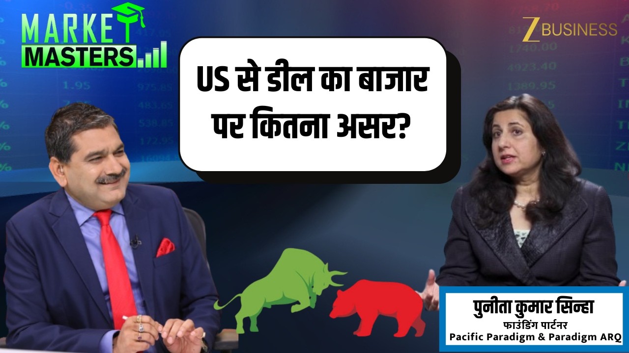 Market Strategy: Nifty Trend, Bank Nifty Levels, FII View and Portfolio Moves