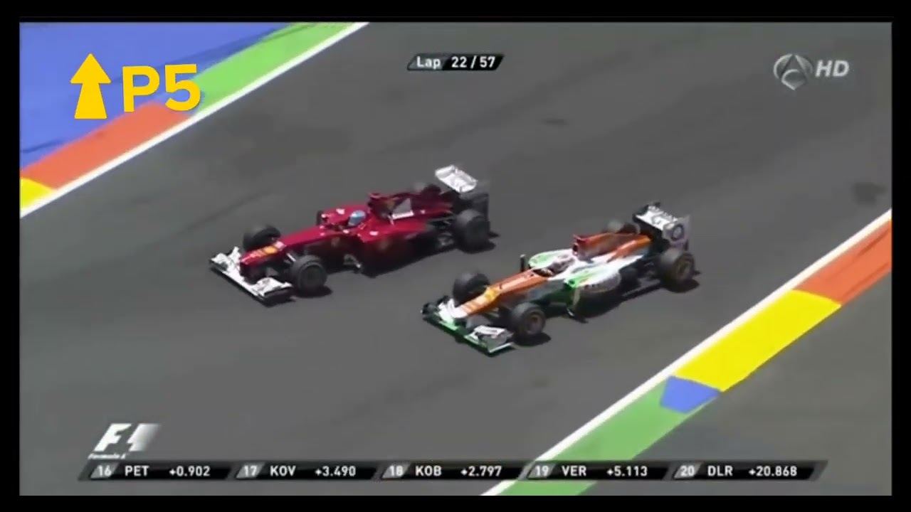 Alonso Valencia 2012 resumen Lobato
