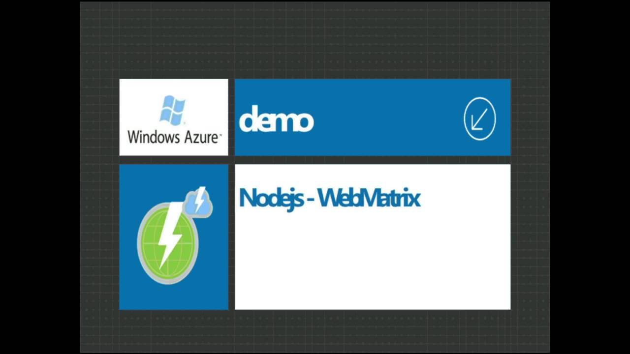 Windows Azure Web Sites