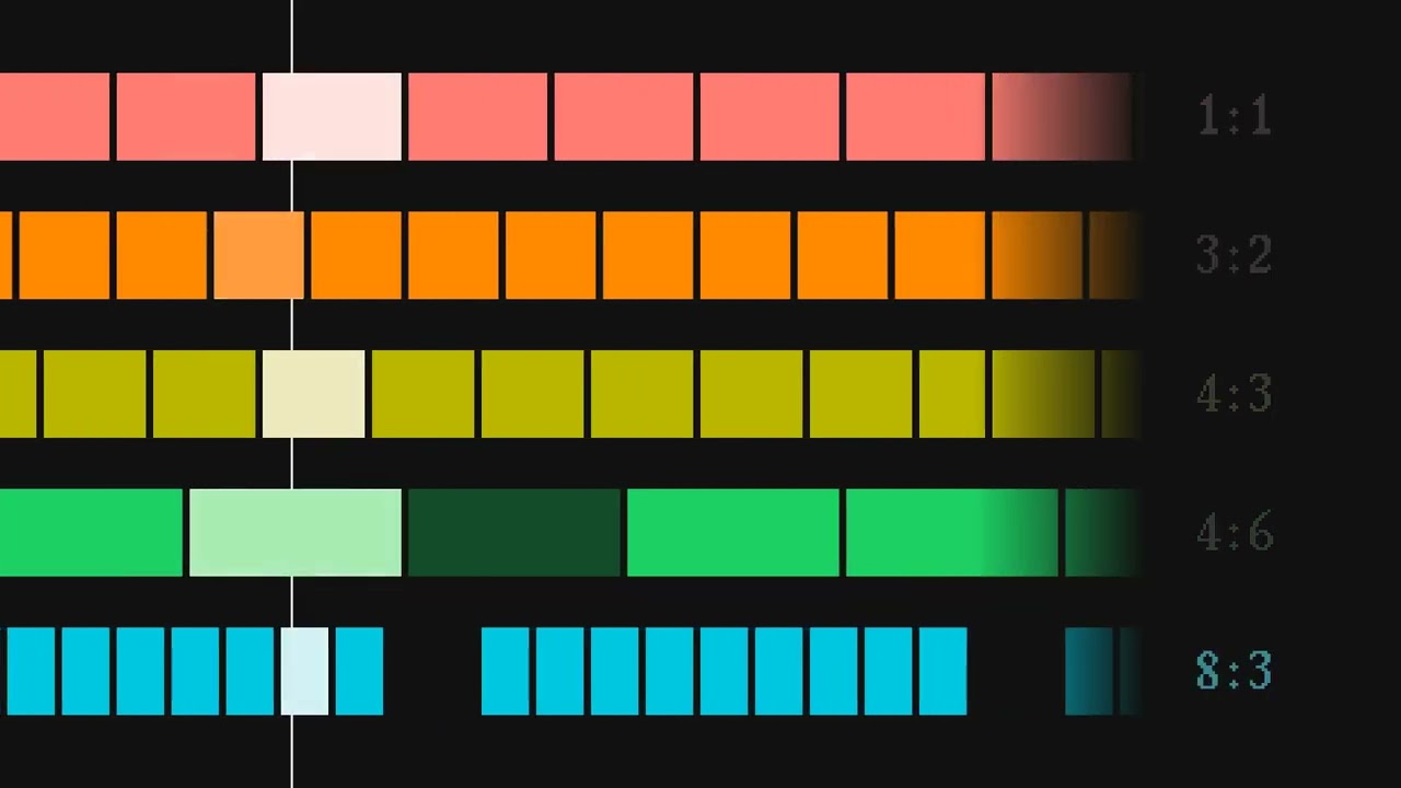 Time Travel - Polyrhythm Visualizer (aivi & surasshu)