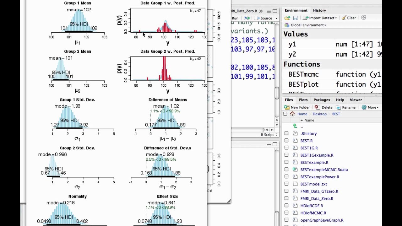 Bayesian Inference in R