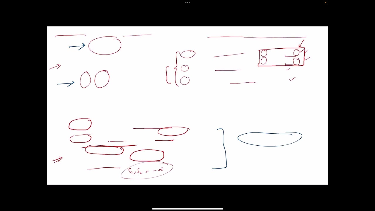 Lecture_5B: Circuit Problem – Finding Roots and Damping (Natural Response of a Parallel RLC Circuit)