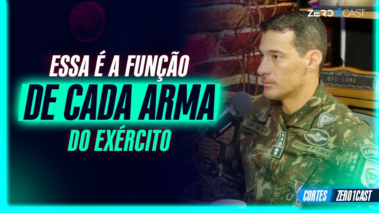 Entenda o que faz cada uma das principais 