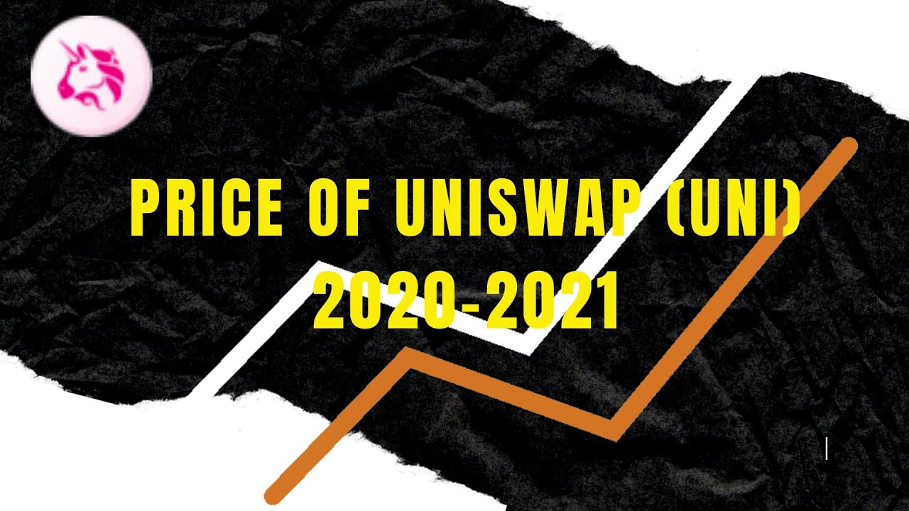 Uniswap (UNI) Price History from 2020 to 2021 | Cryptocurrency