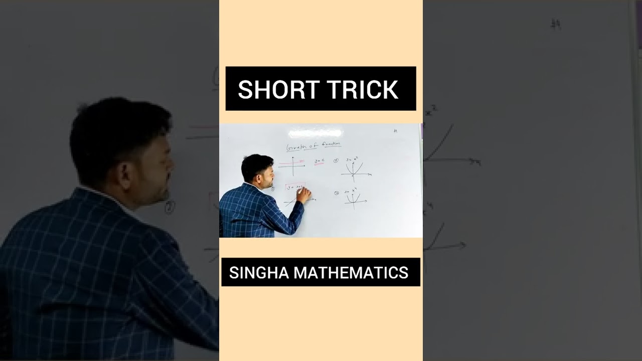 Graph of function part -1. iit jee maths #iitjeemaths #mains2022 #shortsyoutube