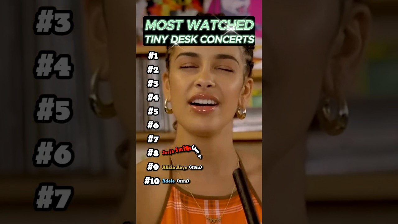 Most Watched Tiny Desk Concerts #TinyDesk #TinyDeskConcert #NPRMusic