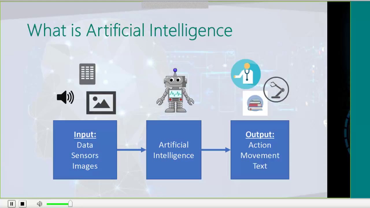 Data Science Use Cases for Business