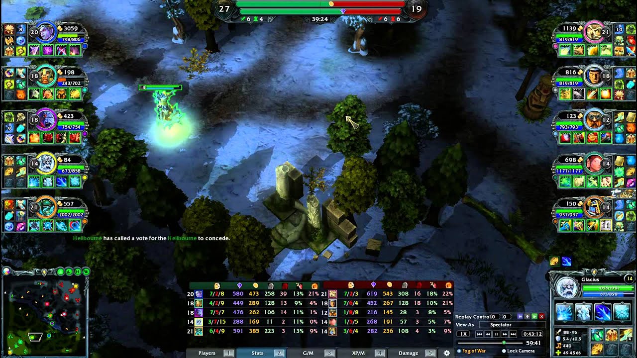 HoN Replay Analysis - Bazorro's Glacius