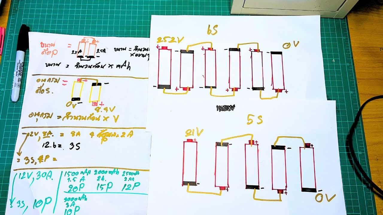 สอนคำณวแบตเตอรี่ V,ahm,S,P