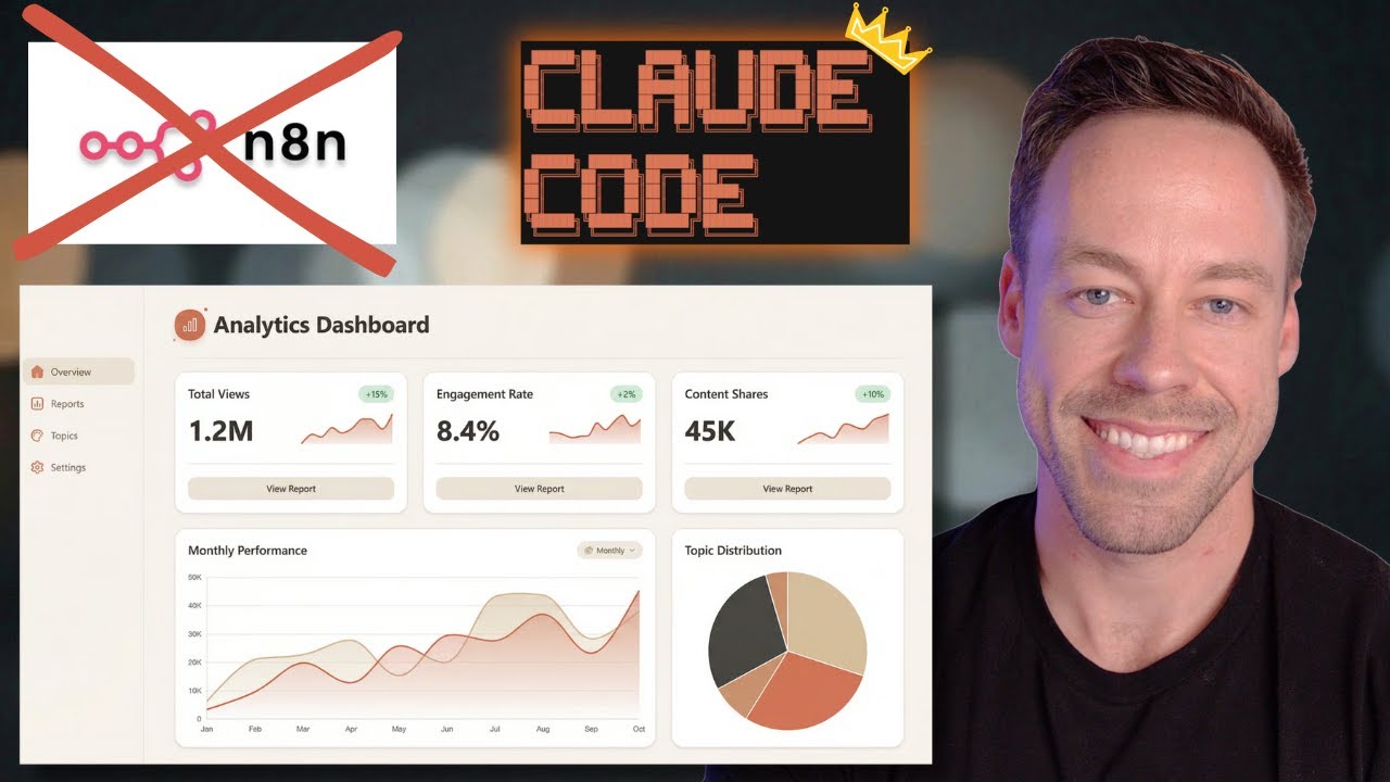 Почему я перестал создавать рабочие процессы на основе ИИ (и заработал в 10 раз больше)