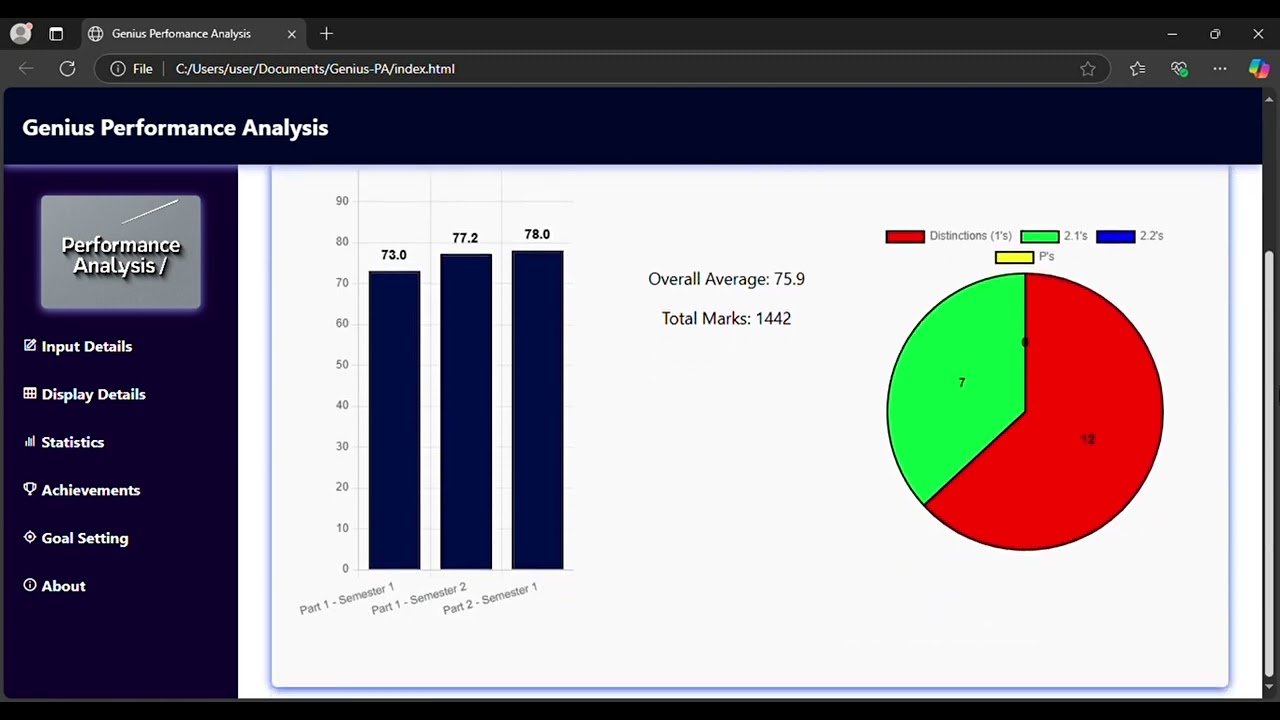 Performance Analysis a web app for analysing student results and get academic iinsights