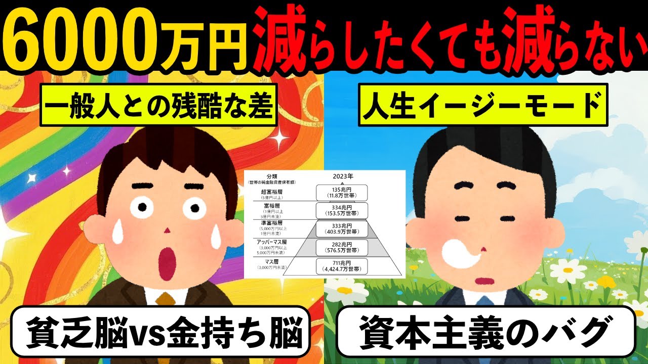 資産6000万を貯めると人生がイージーモードになる。これが資本主義のバグだ【投資アニメ】