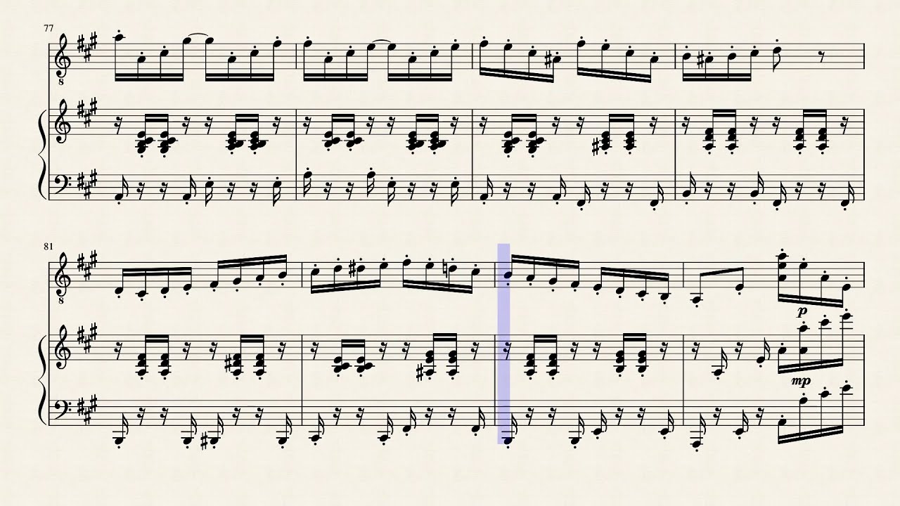 Tico-Tico no Fubá【Classical Guitar & Keyboard Duo】- Score