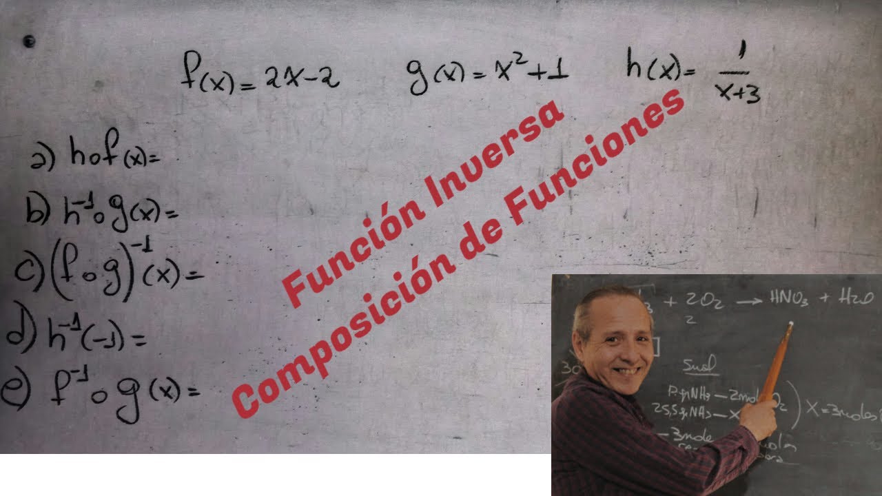 Función Inversa y Composición de Funciones