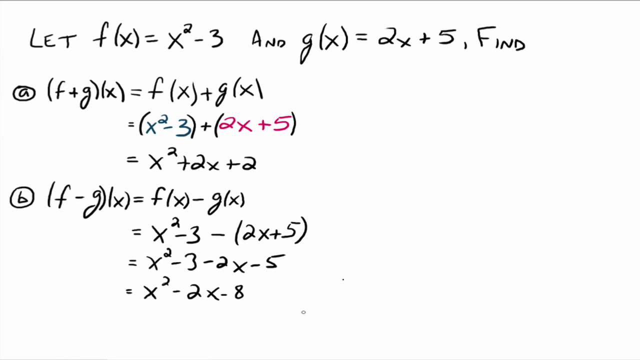 Operations on Functions