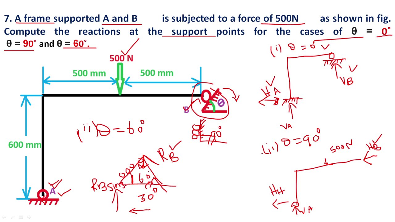 Reaction force | Support reaction | statics of rigid bodies | EM | Engineering Mechanics | Problem7