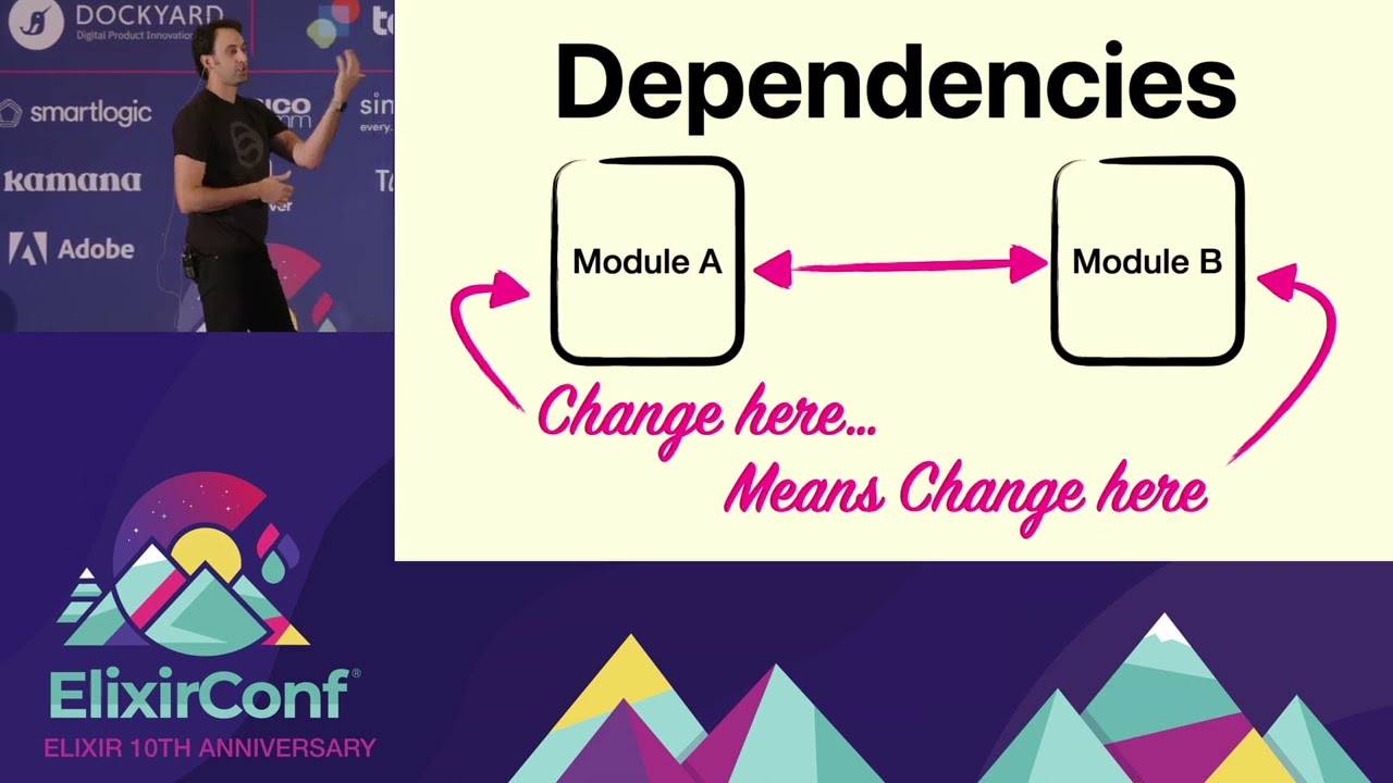 ElixirConf 2022 — Крис Китли — Код SOLID не является гибким