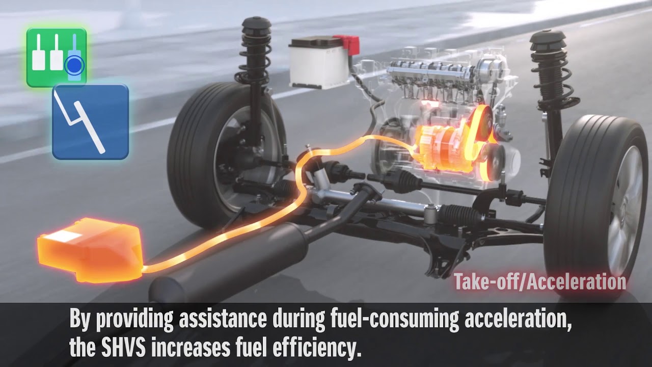 Suzuki SHVS - Smart Hybrid Vehicle by Suzuki