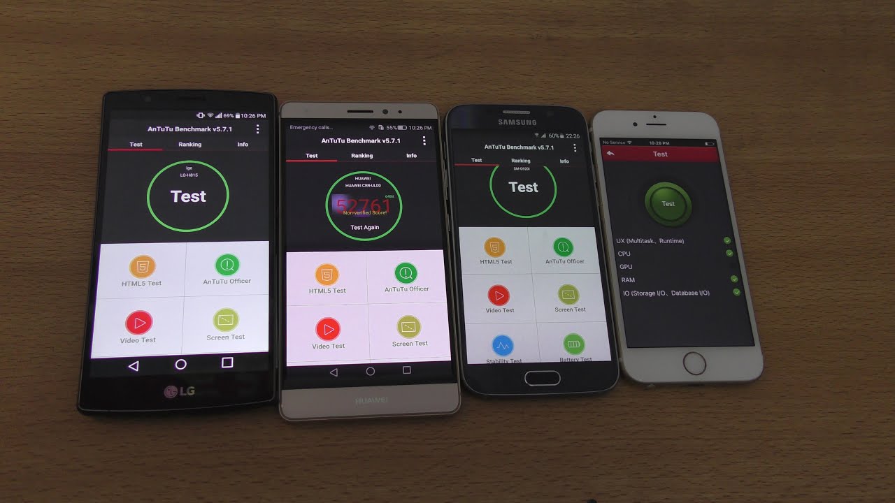 Huawei Mate S vs Samsung Galaxy S6 vs iPhone 6S vs LG G4 AnTuTu Benchmark Test