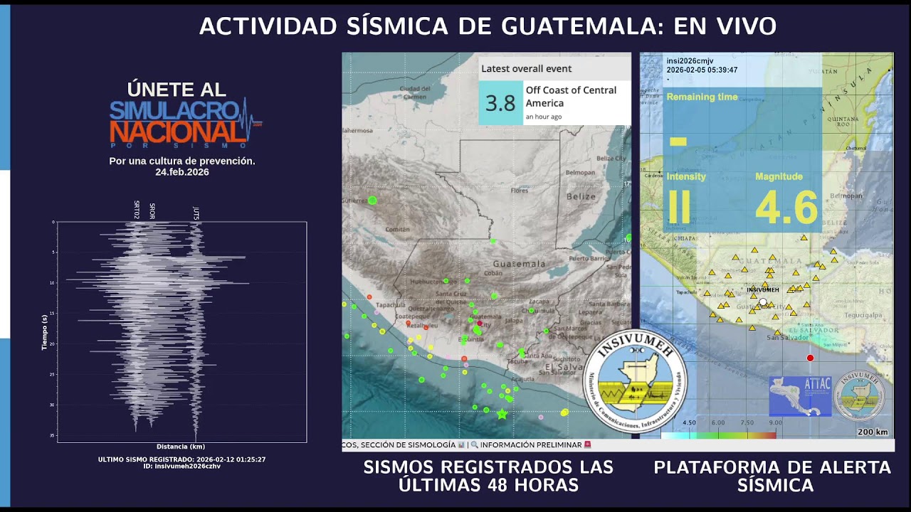 EN VIVO: VISOR DE SISMOS Y ULTIMO SISMO REGISTRADO EN DIRECTO