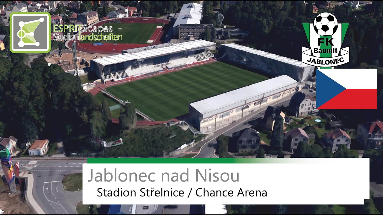 Stadion Střelnice / Chance Arena | FK Jablonec | Steady 360° Rotation | Google Earth