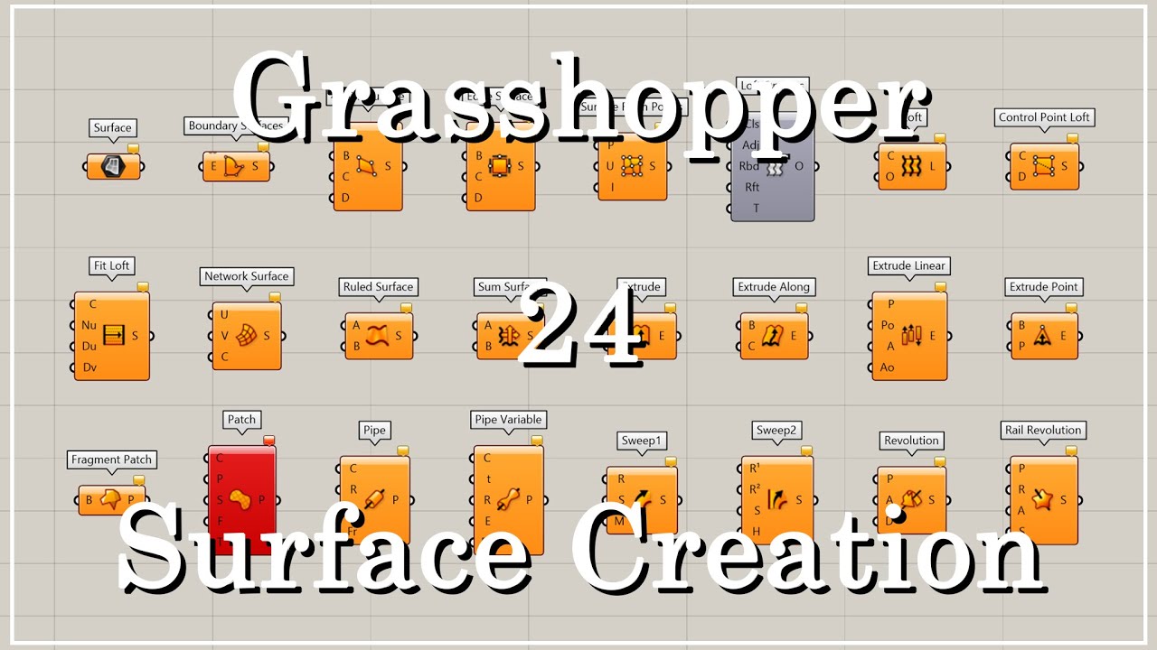 [Grasshopper Учебное пособие] 24 Surface Компоненты создания