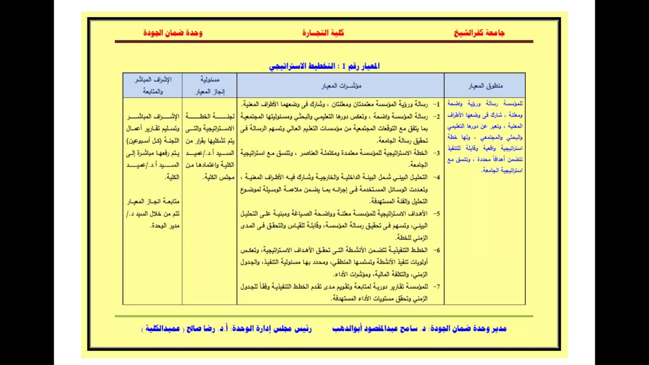معايير الجودة والاعتماد -  معيار التخطيط الاستراتيجي