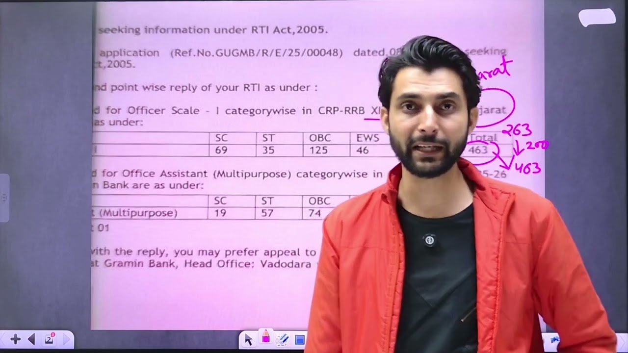 IBPS RRB Vacancy Increased 2025 | RTI Reply