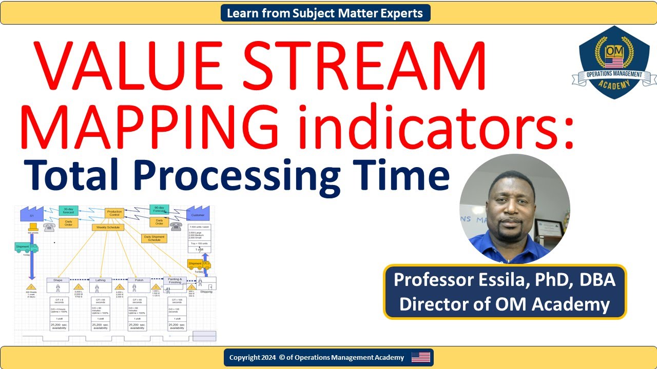 Value Stream Mapping Performance Indicators: Total Processing Time Calculations