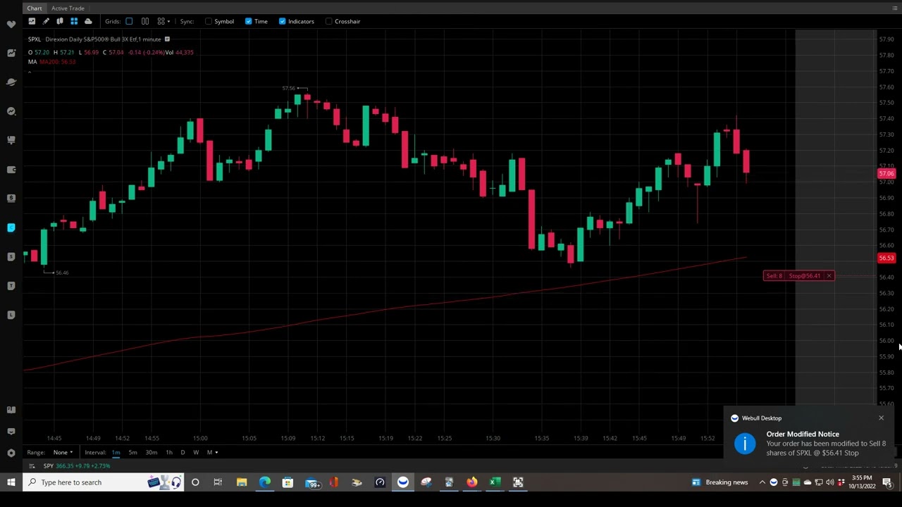 SPXL Day Trading - Closing trade #51 for a BIG win! No predictions, news, or emotion, just the plan!