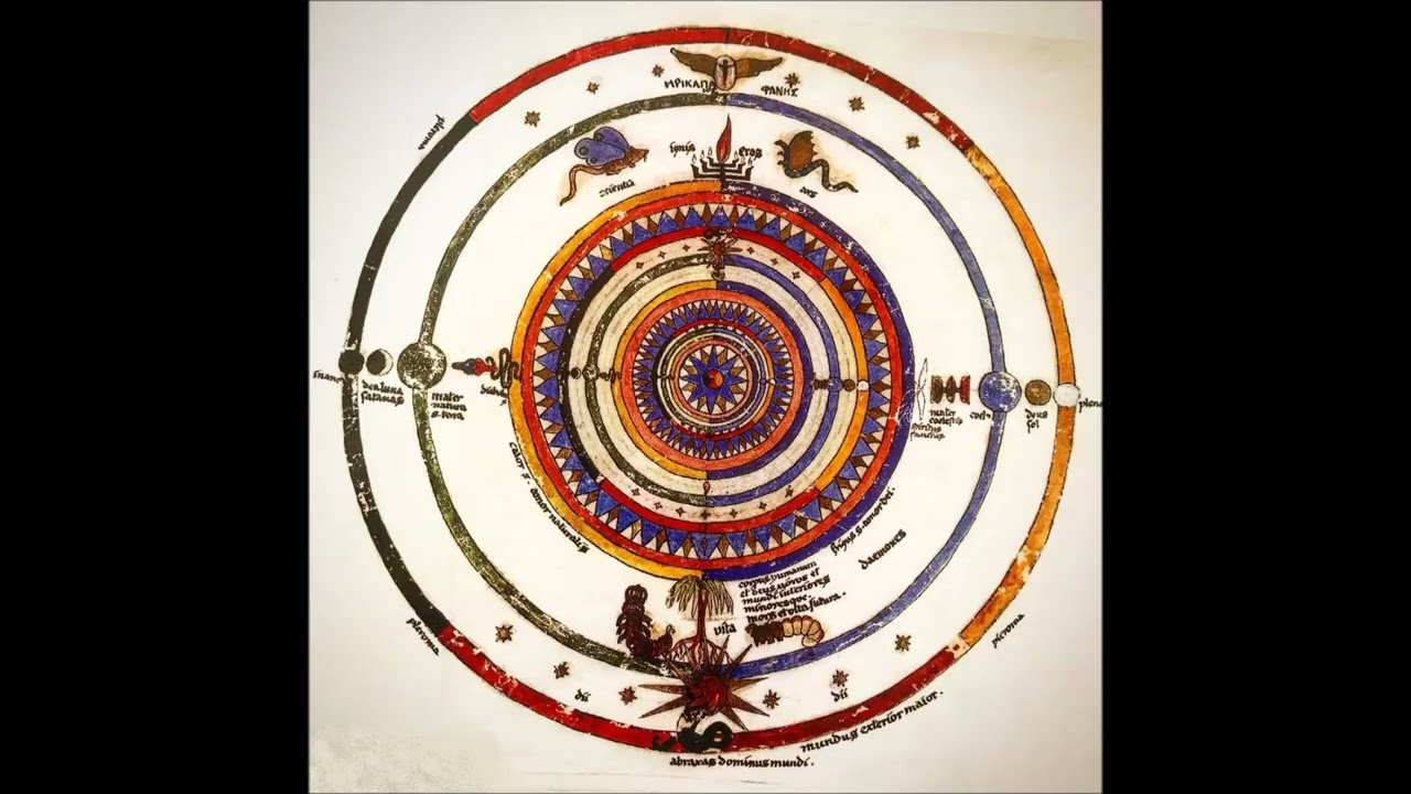 System of all Worlds