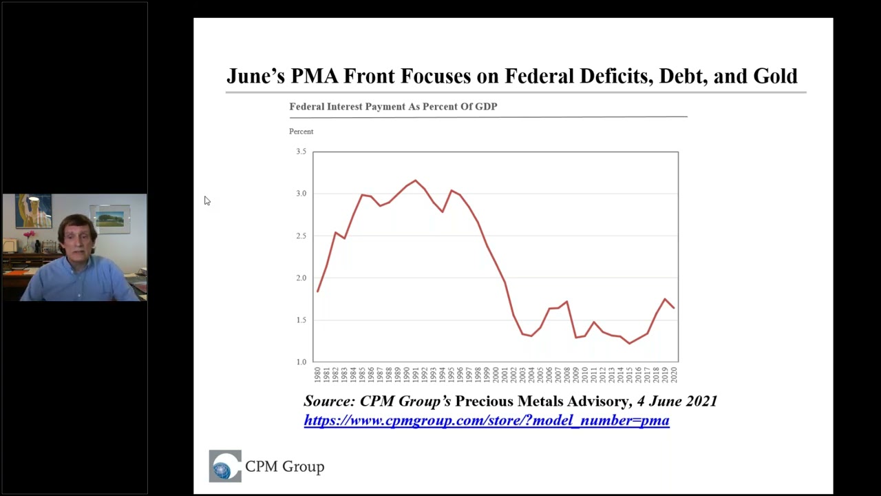 Central Bank Gold Practices; US Debt and Gold