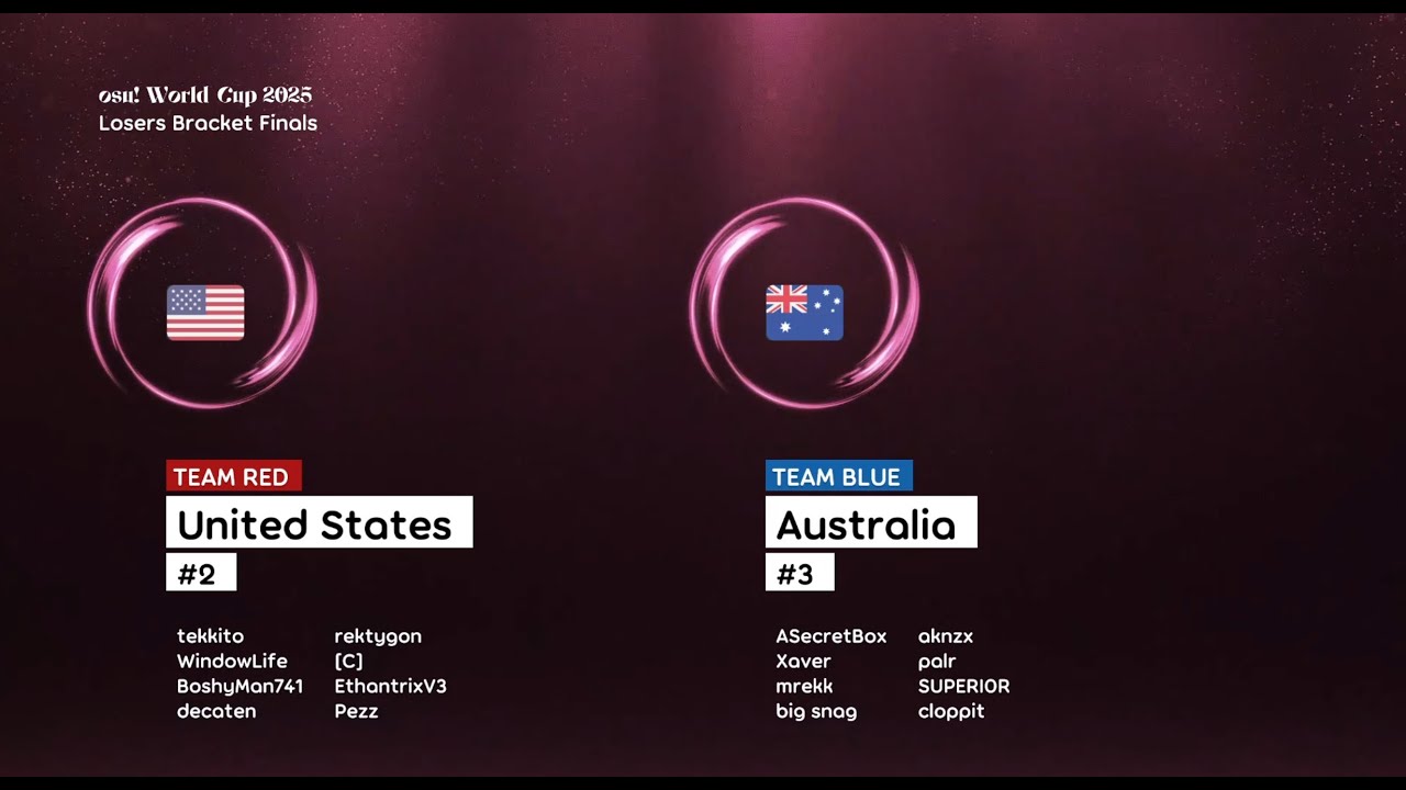 osu! World Cup 2025 United States vs Australia (Losers Finals)