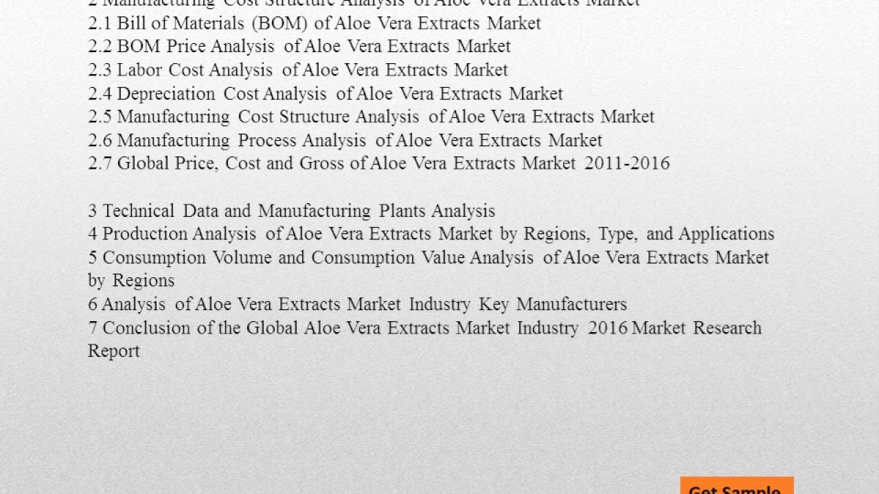 Global Aloe Vera Extracts Report Market Size and Forecast 2016