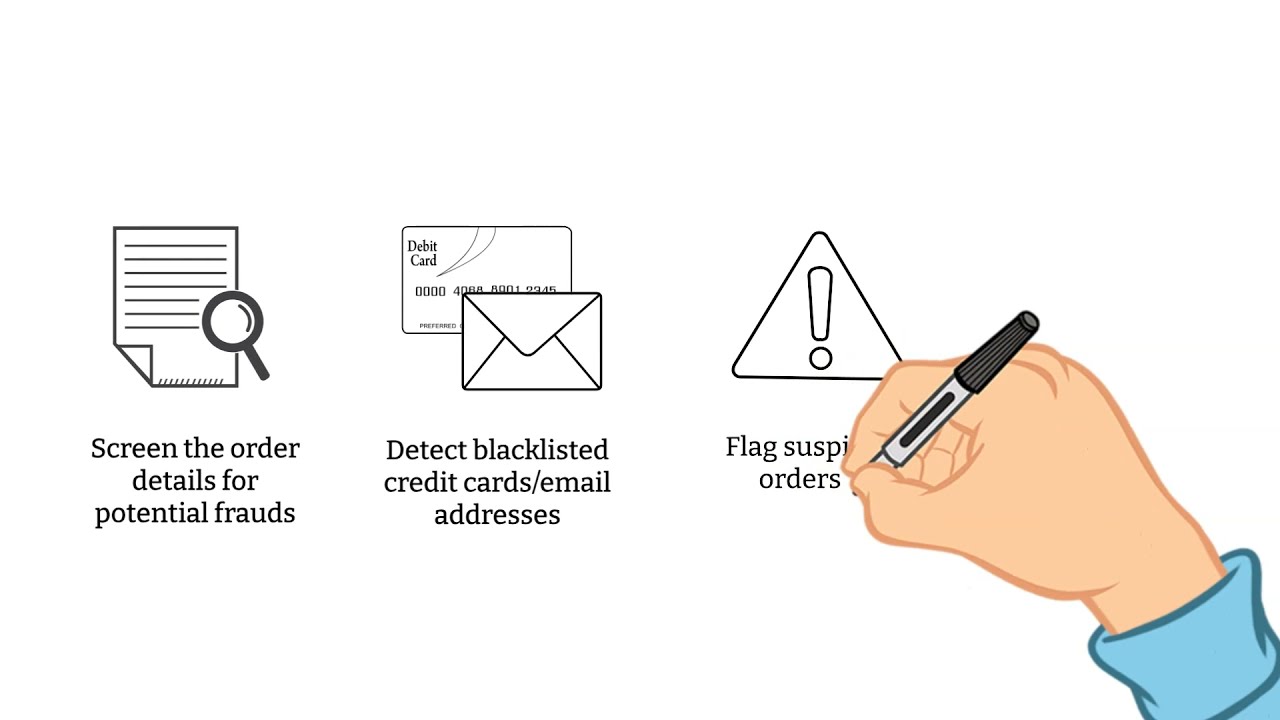 Chargeback Prevention and How to Handle Chargeback