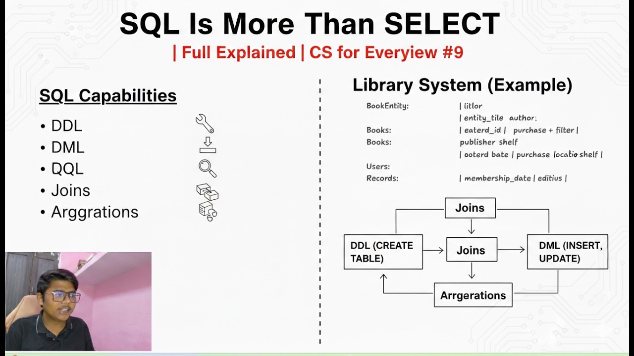 SQL Is More Than SELECT | Full SQL Overview | CS for Everyone #9 #vibhuGodson