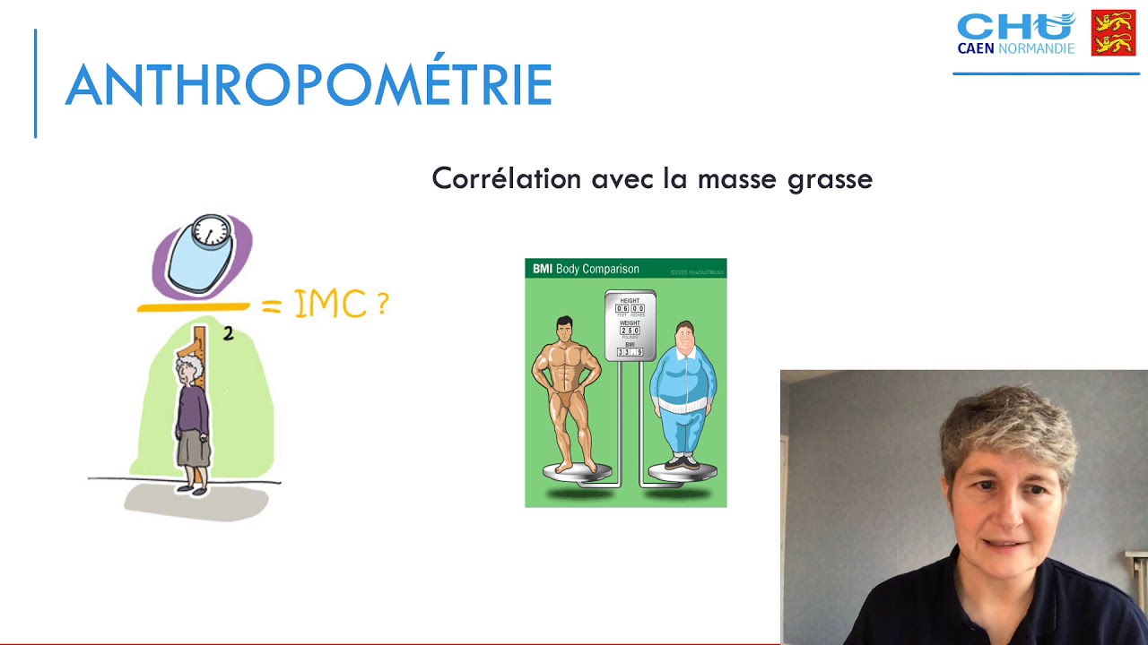 3 composition corporelle