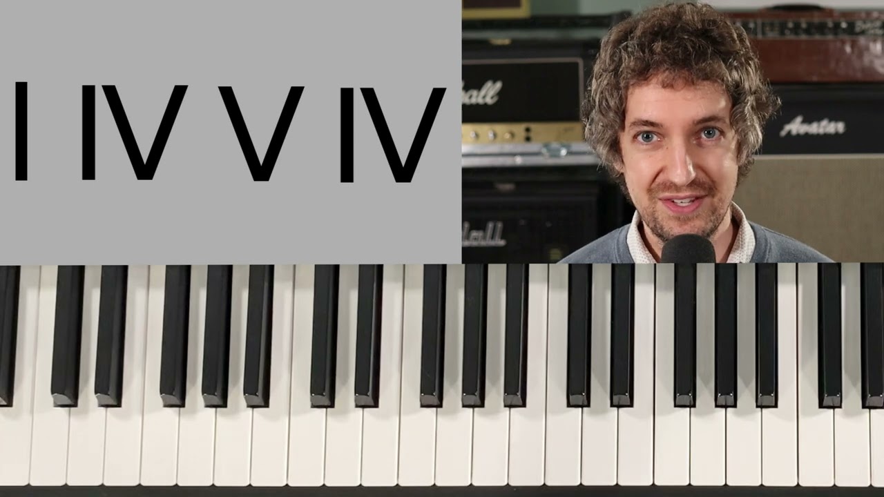 A Beginner's Guide to Chord Progressions