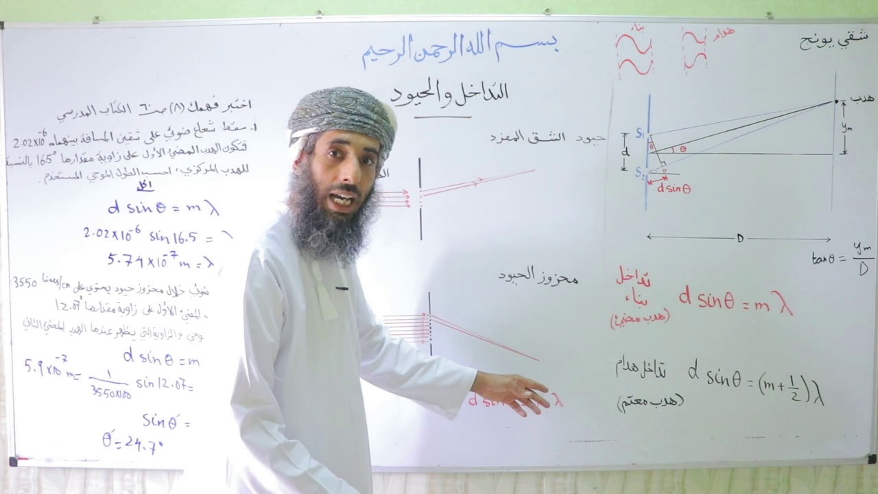 تداخل وحيود الضوء 2